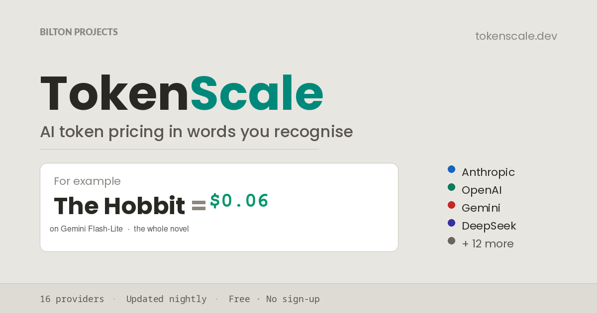 tokenscale.dev image